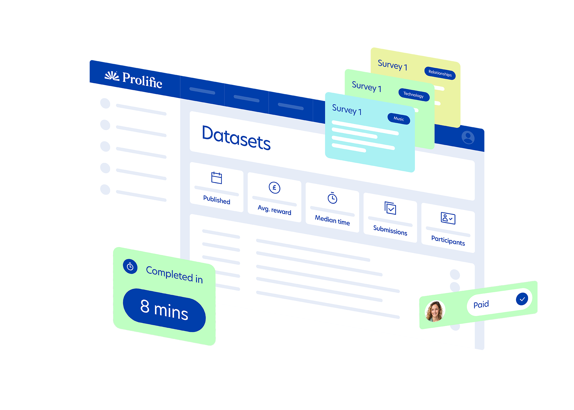 Get full datasets in 2 hours Get full datasets in 2 hours